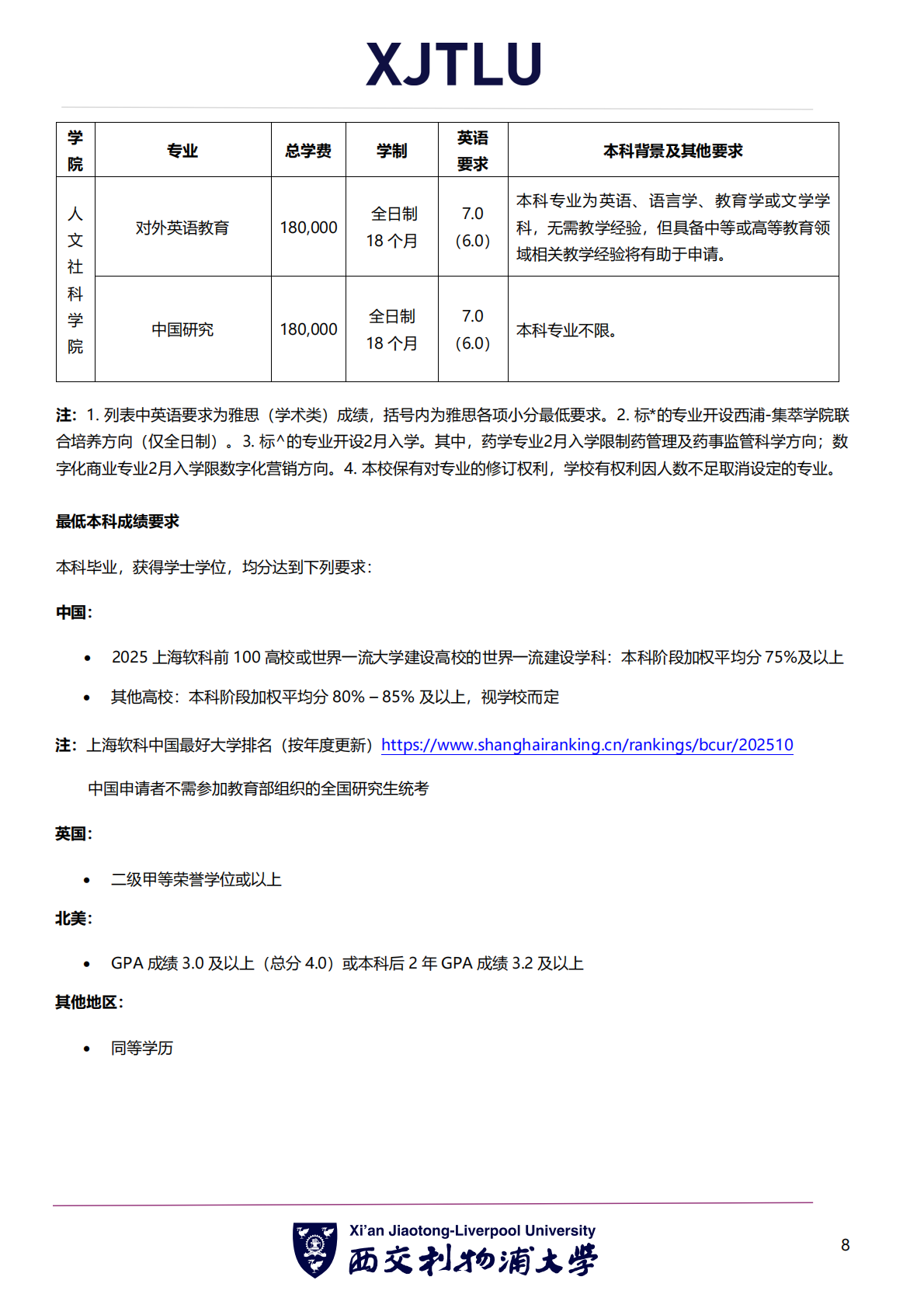 西交利物浦大学 2026 年硕士研究生招生简章
